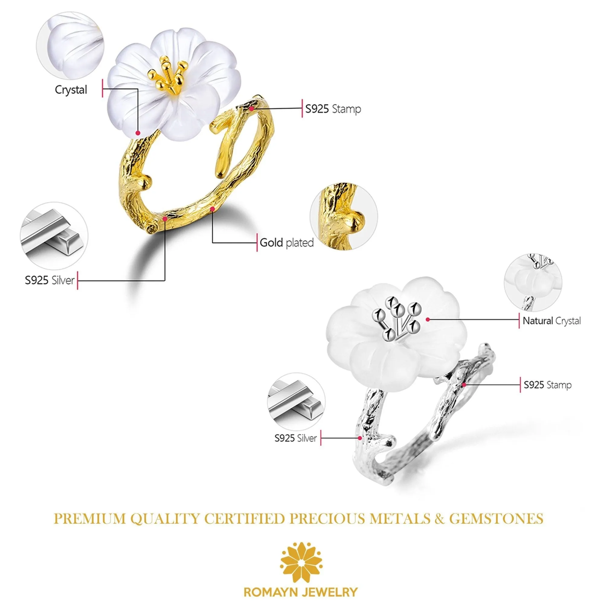 Skeleton Flower Ring